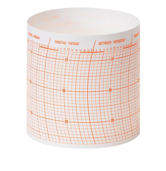 Diagrammpapier für Trommelbarograph - Skala inch